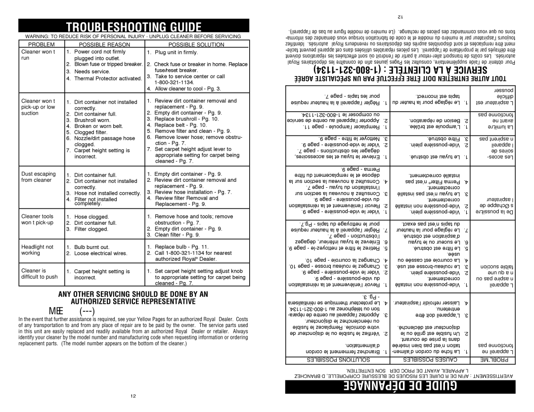 Dirt Devil UD40235DI Troubleshooting Guide, ANY Other Servicing should be Done by AN, Authorized Service Representative 