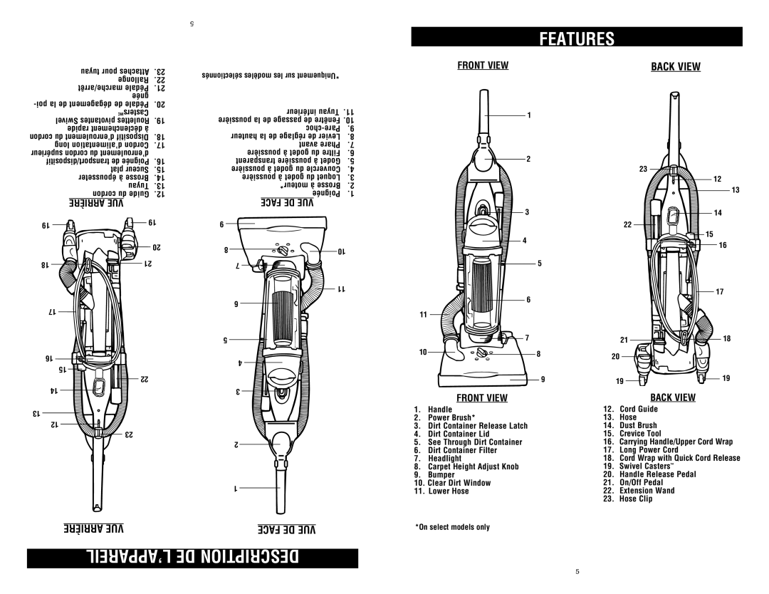 Dirt Devil UD40235B, UD40235DI, 1-113354-000 Features, ’APPAREIL DE Description, Face DE VUE, Back View, Arrière VUE 