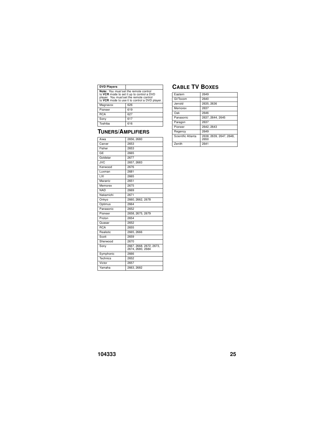 Dish Network 104333 warranty Tuners/Amplifiers, Cable TV Boxes 