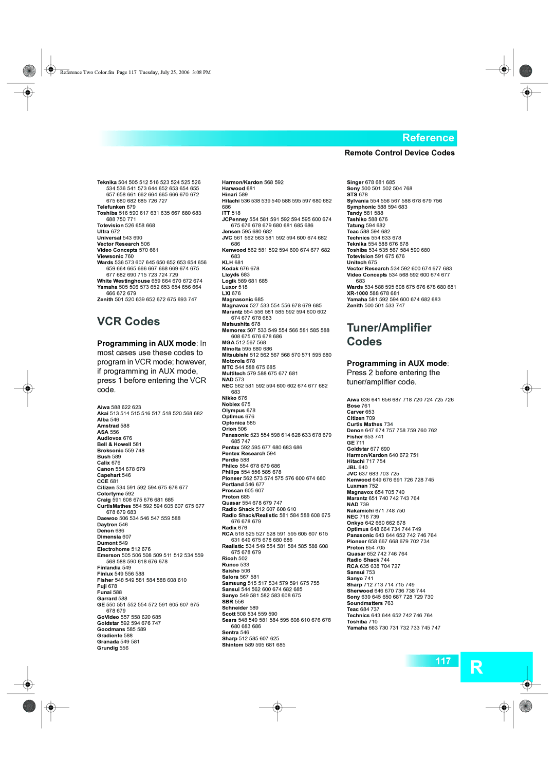 Dish Network 222 manual VCR Codes 