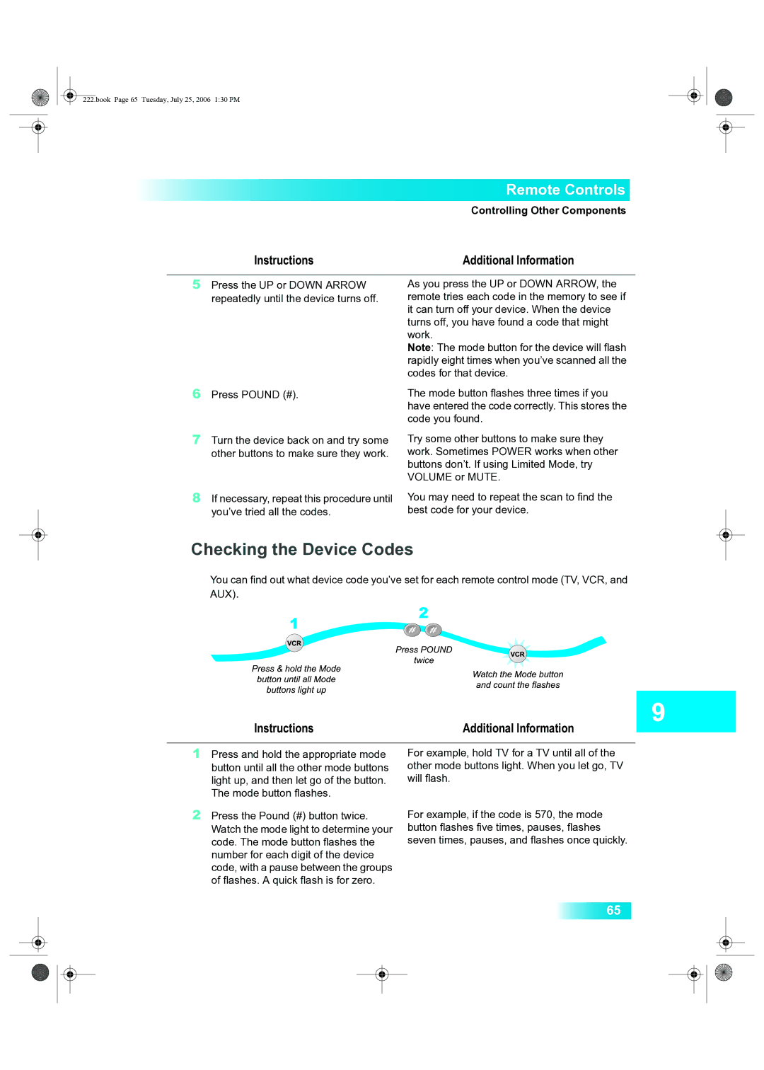 Dish Network 222 manual Checking the Device Codes 