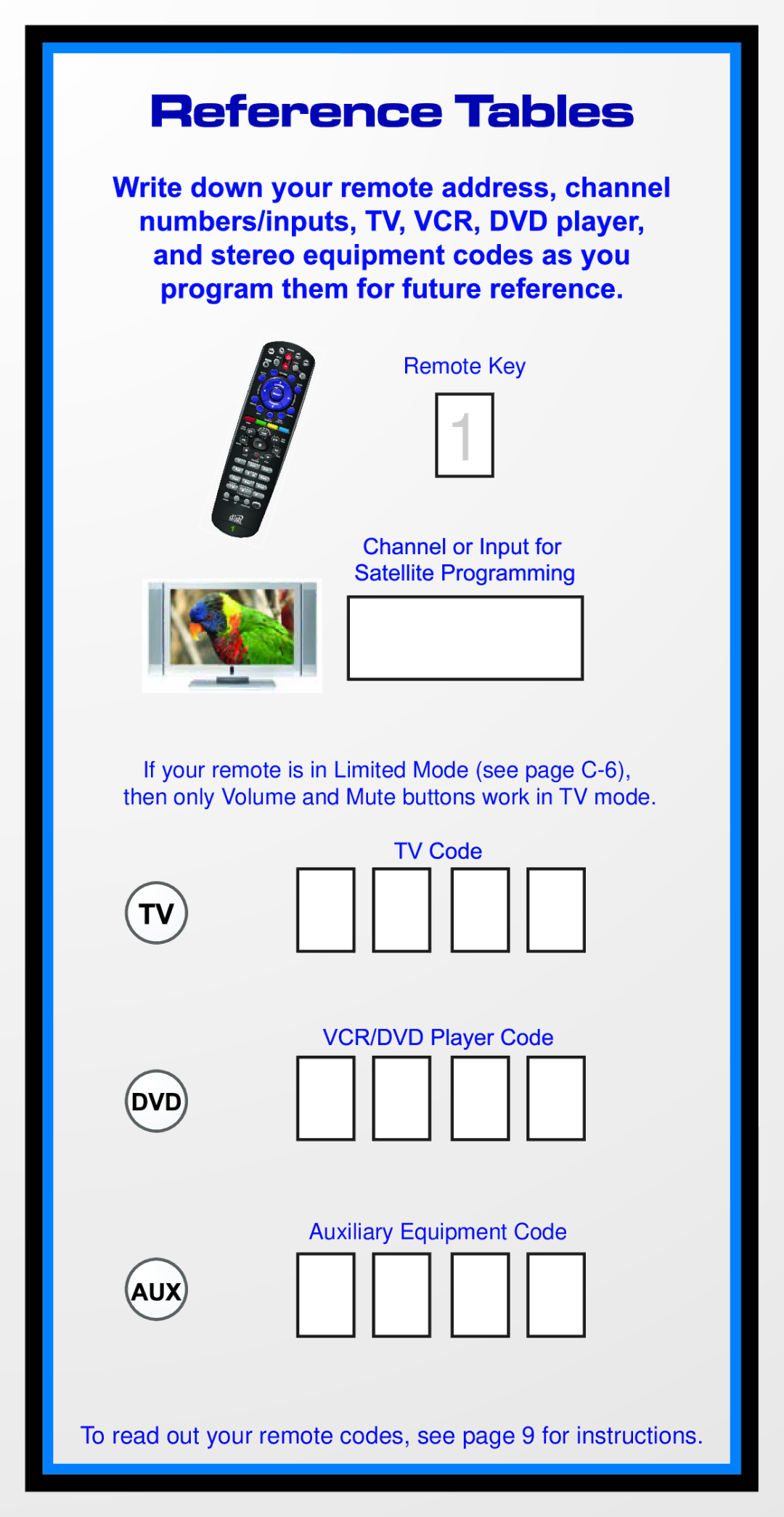 Dish Network 176842, 32.0 manual 