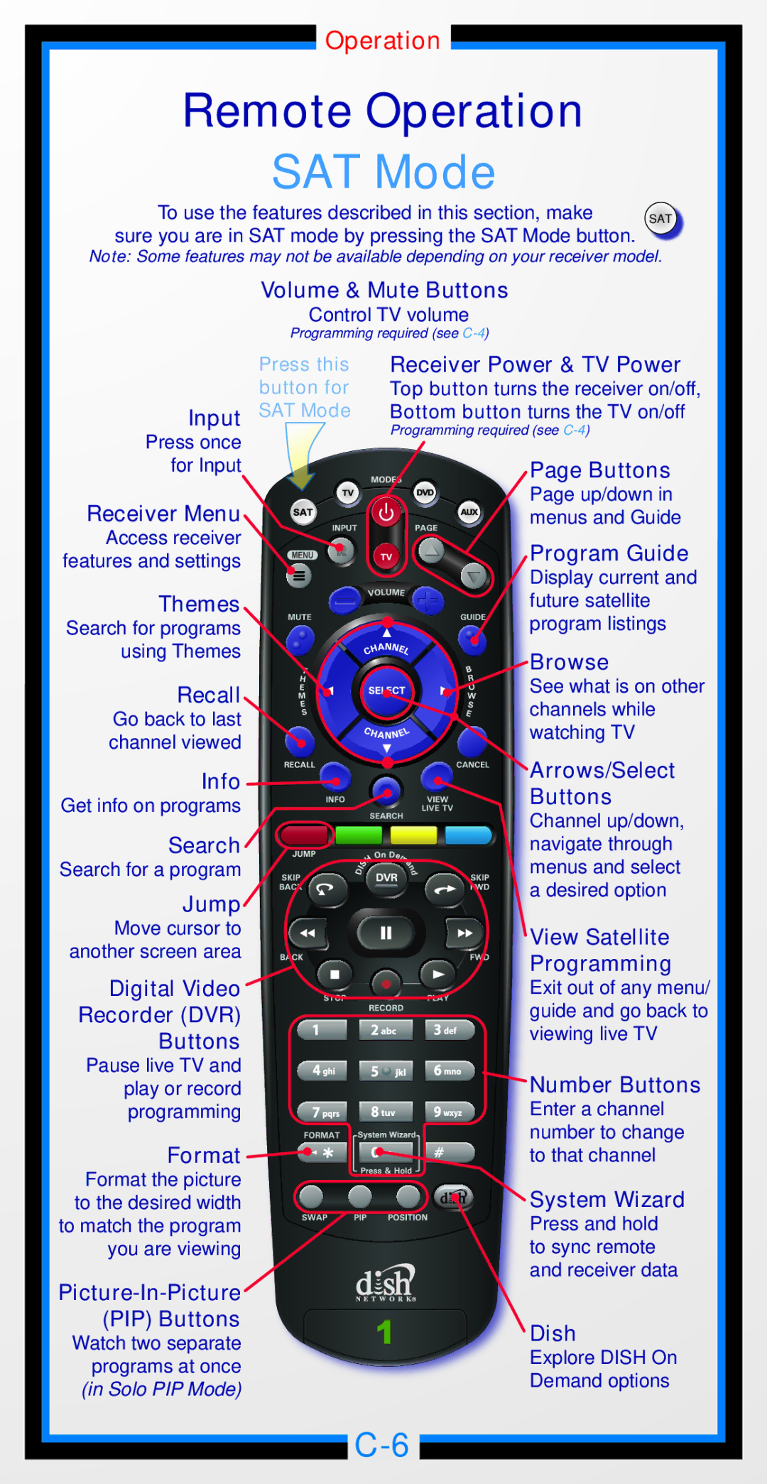 Dish Network 176842, 32.0 manual SAT Mode 