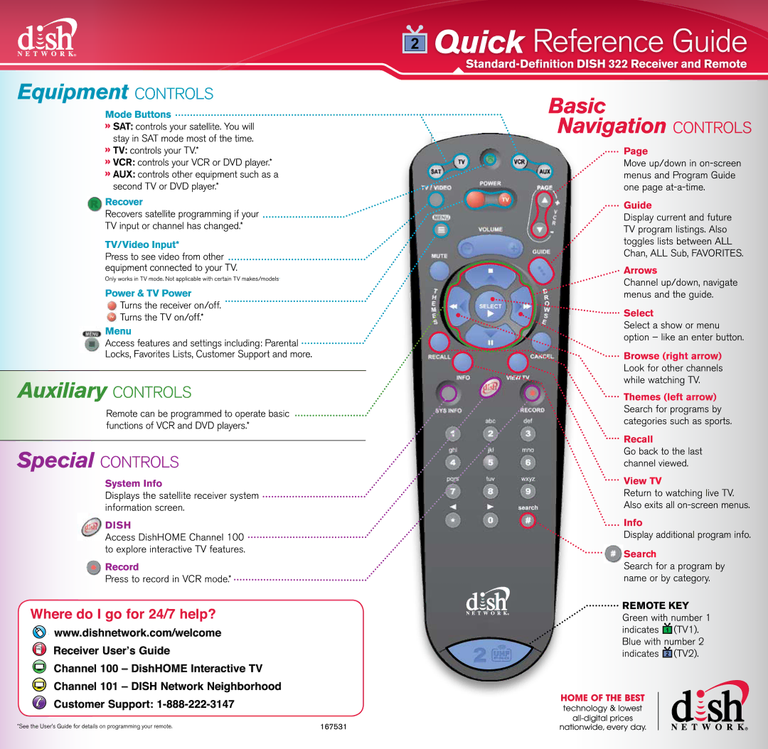 Dish Network 322 manual 