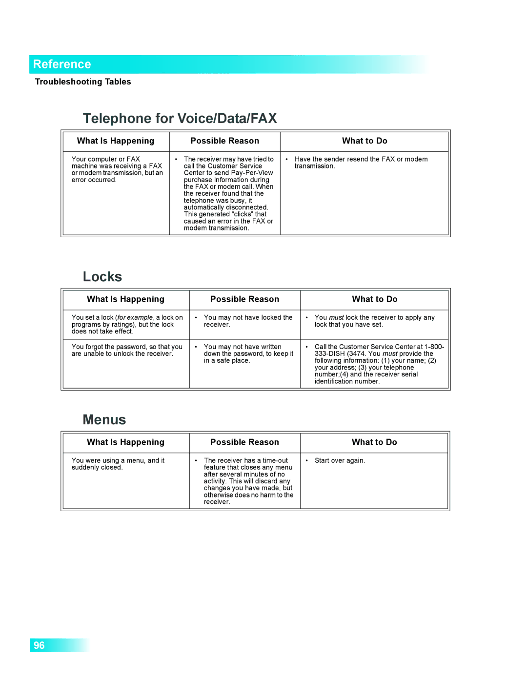 Dish Network 411 manual Locks 