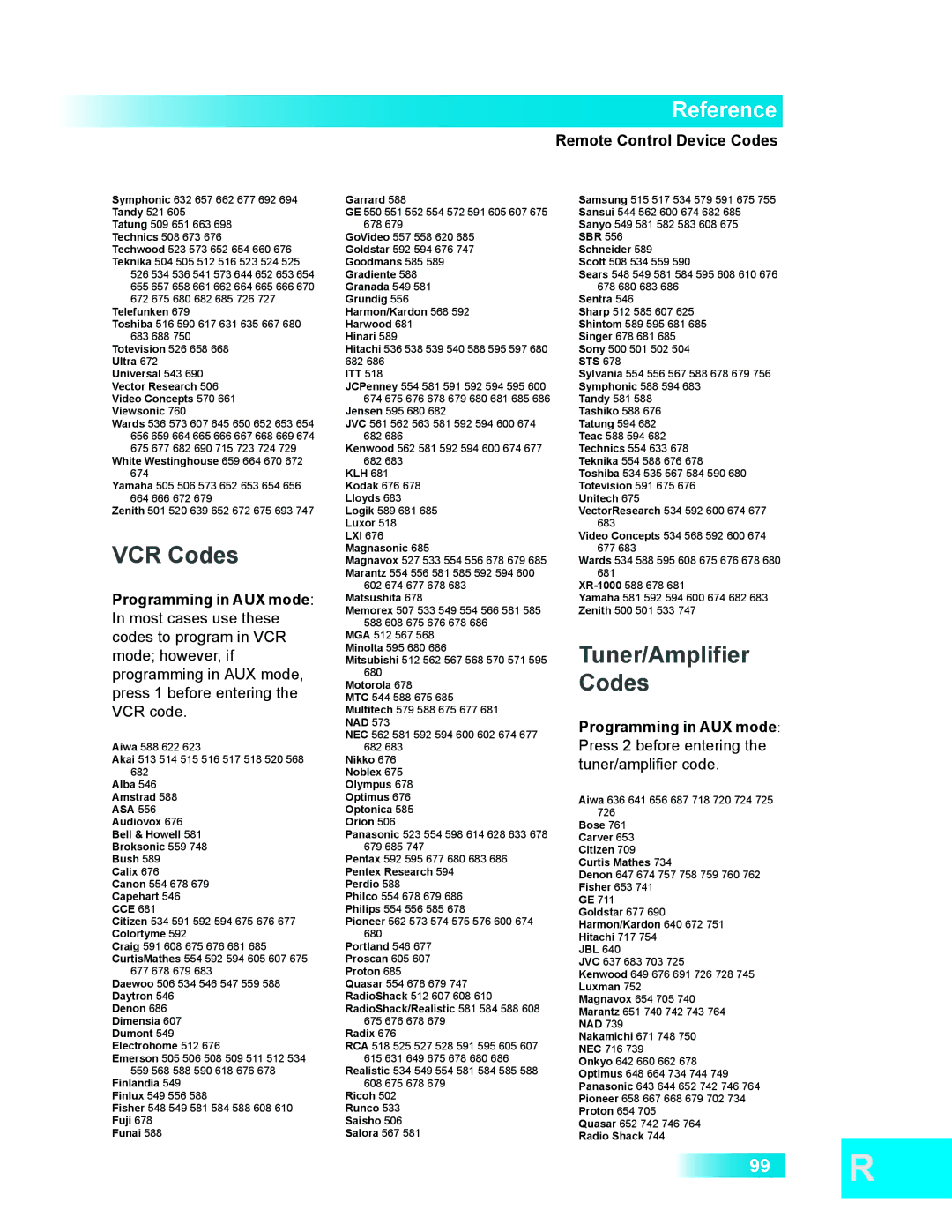 Dish Network 411 manual VCR Codes 