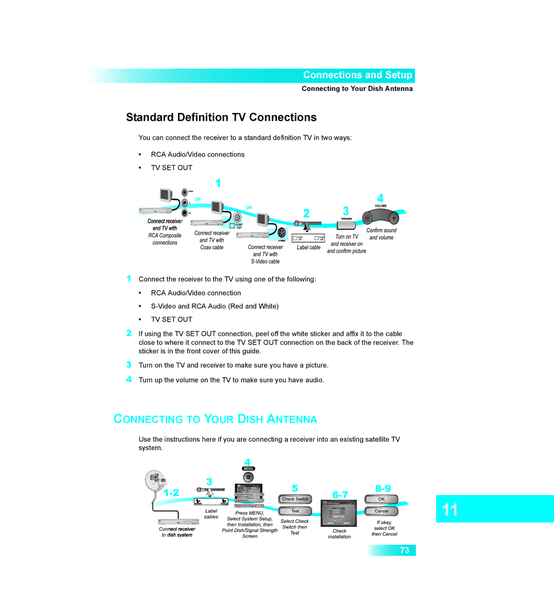 Dish Network 411 manual Standard Definition TV Connections, Connecting to Your Dish Antenna 