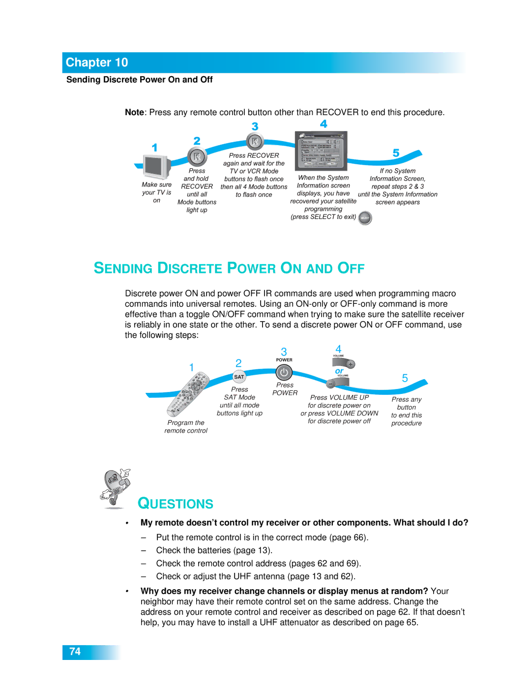 Dish Network 612 important safety instructions Sending Discrete Power On and Off 