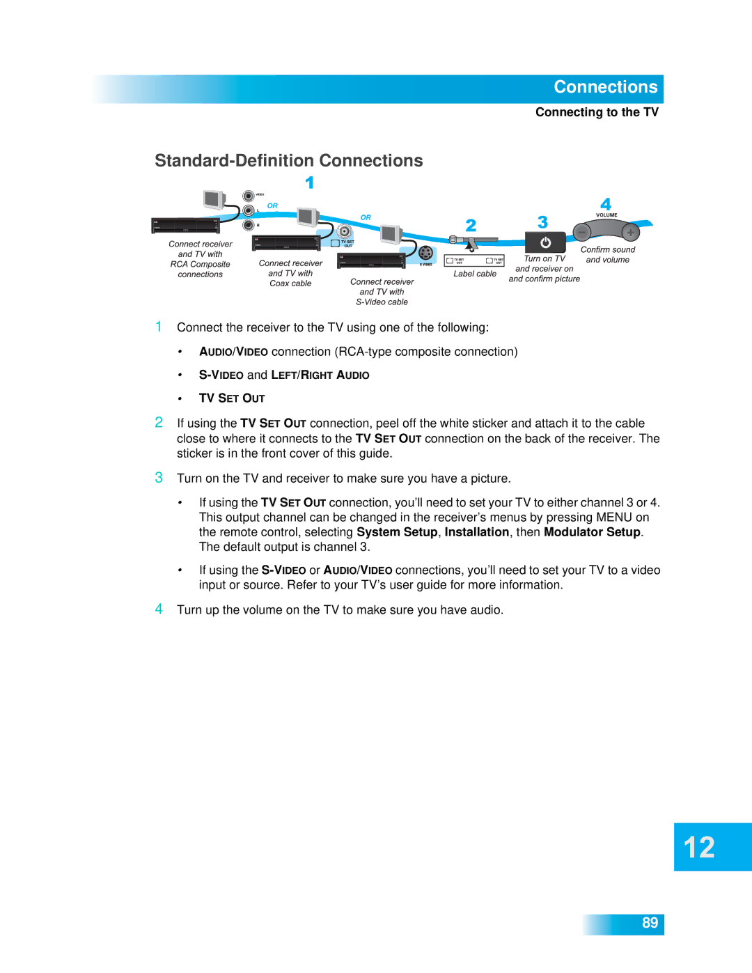 Dish Network 612 important safety instructions Standard-Definition Connections, Tv Set Out 