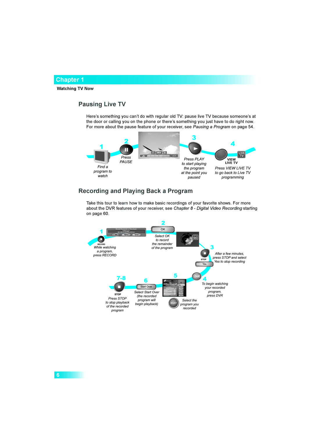 Dish Network 622 manual Pausing Live TV, Recording and Playing Back a Program 