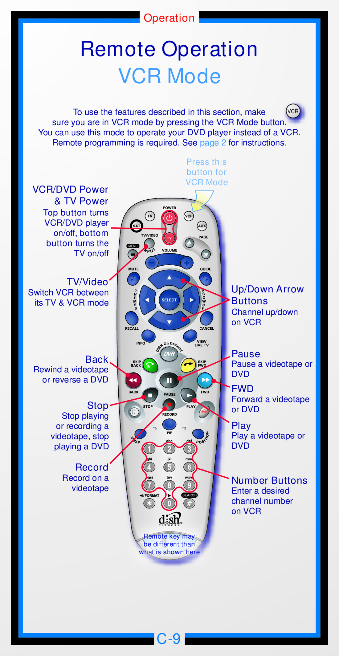 Dish Network 6.3 manual VCR Mode, Remote Operation 