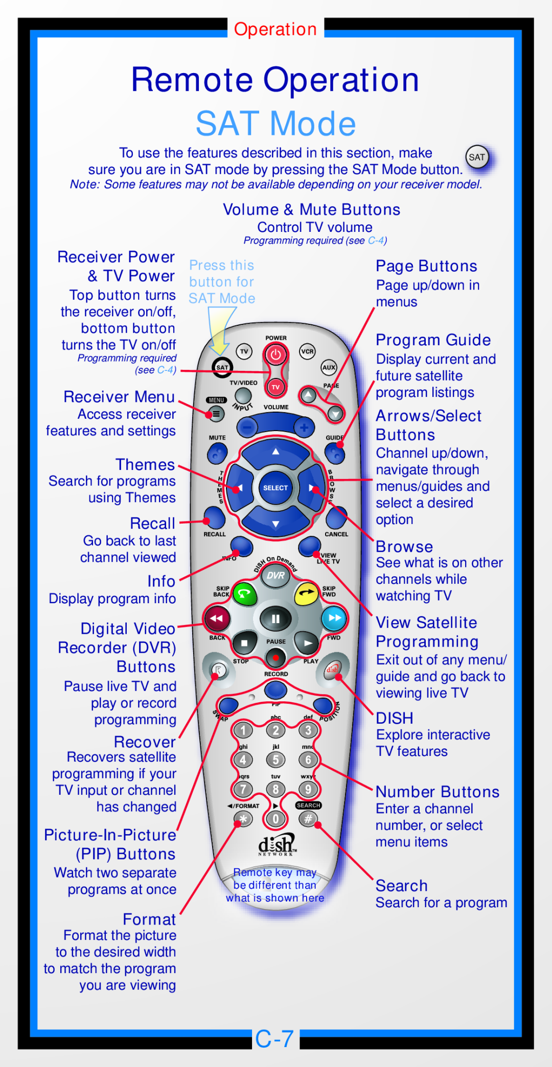 Dish Network 6.3 manual Remote Operation, SAT Mode 