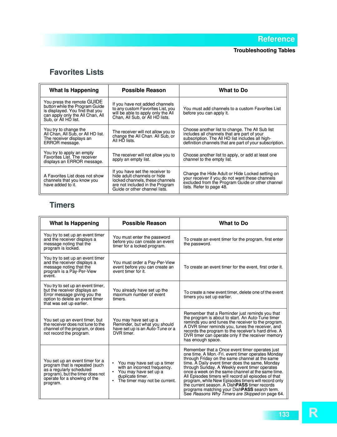 Dish Network 722k important safety instructions Favorites Lists, Timers 