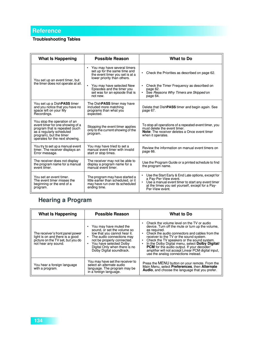 Dish Network 722k important safety instructions Hearing a Program, See Reasons Why Timers are Skipped on 