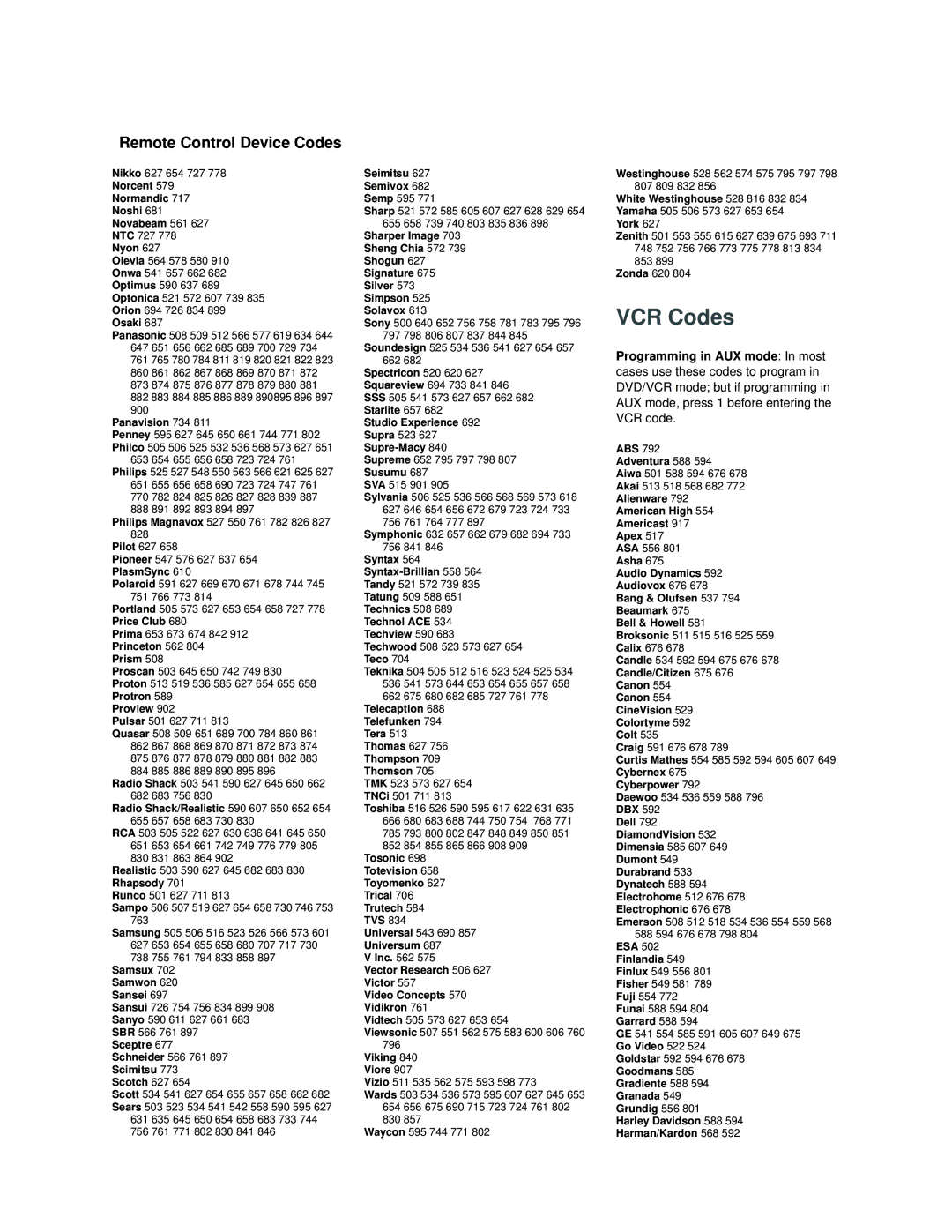 Dish Network 722k important safety instructions VCR Codes, Solavox Osaki 