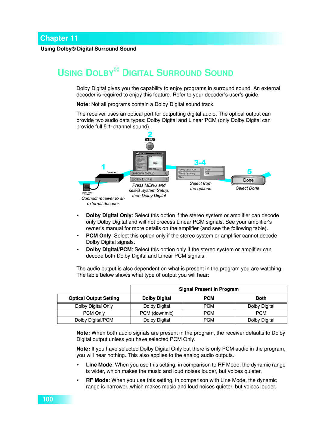 Dish Network 722k important safety instructions Using Dolby Digital Surround Sound, Pcm 