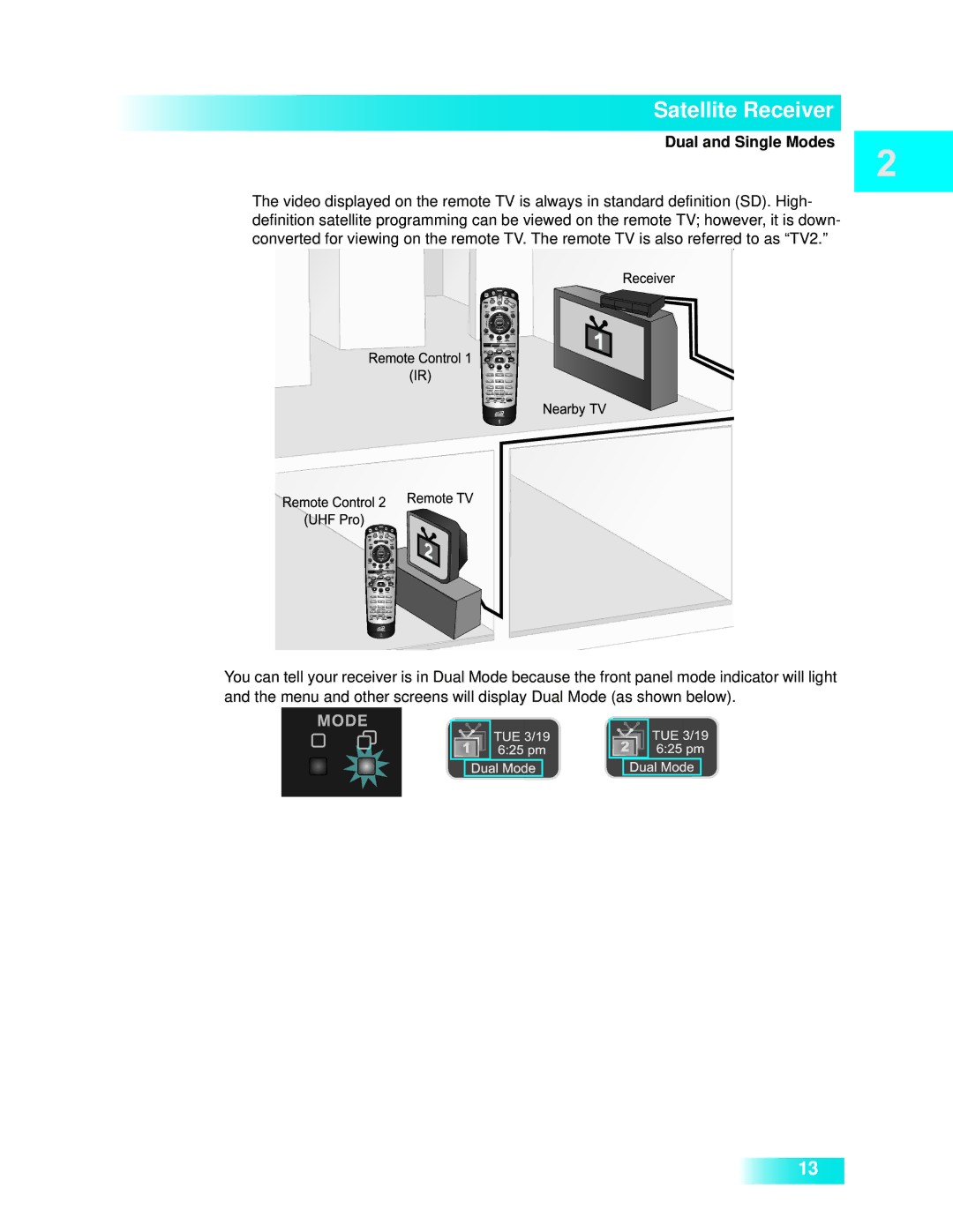 Dish Network 722k important safety instructions Satellite Receiver, Dual and Single Modes 