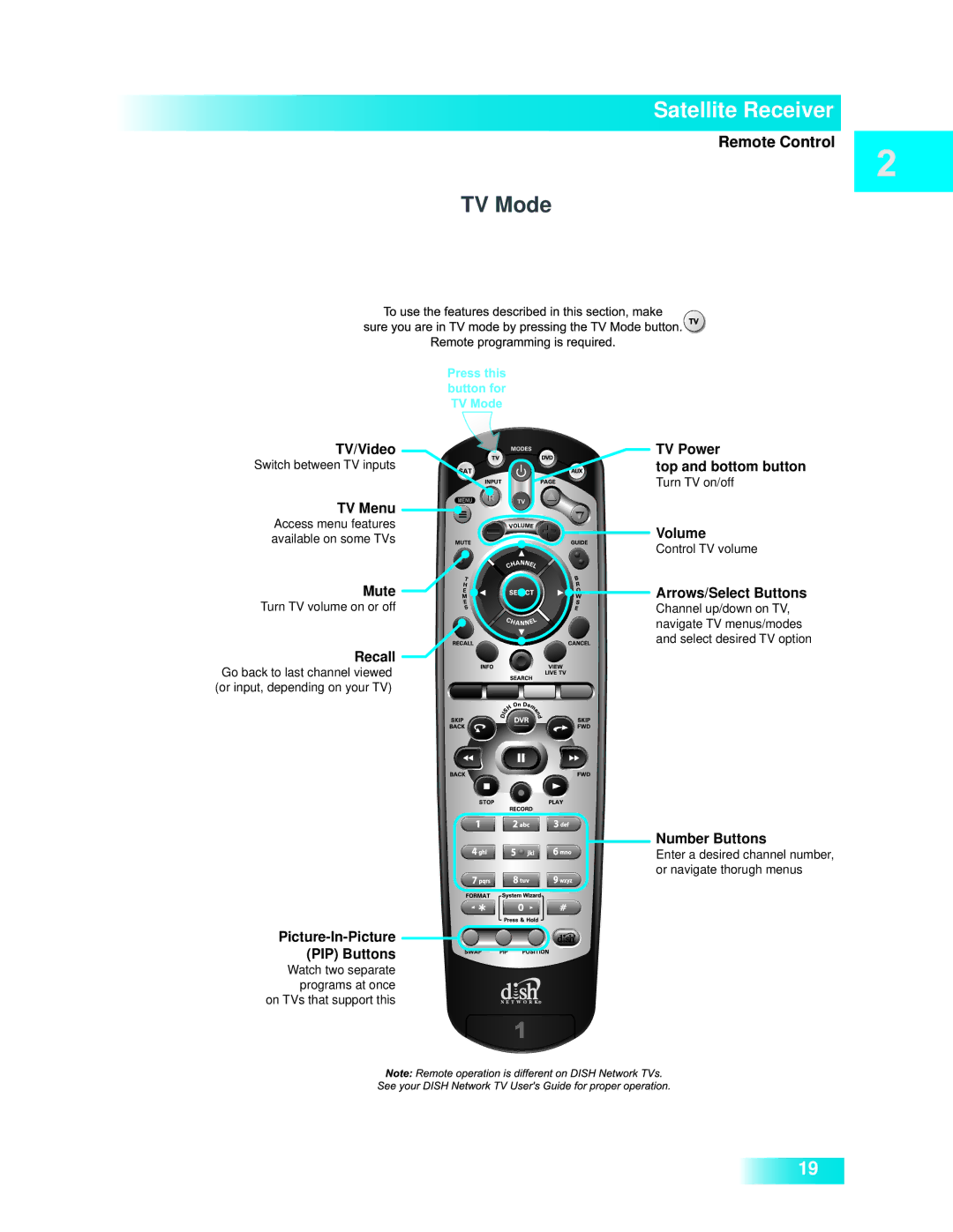 Dish Network 722k important safety instructions TV Mode 