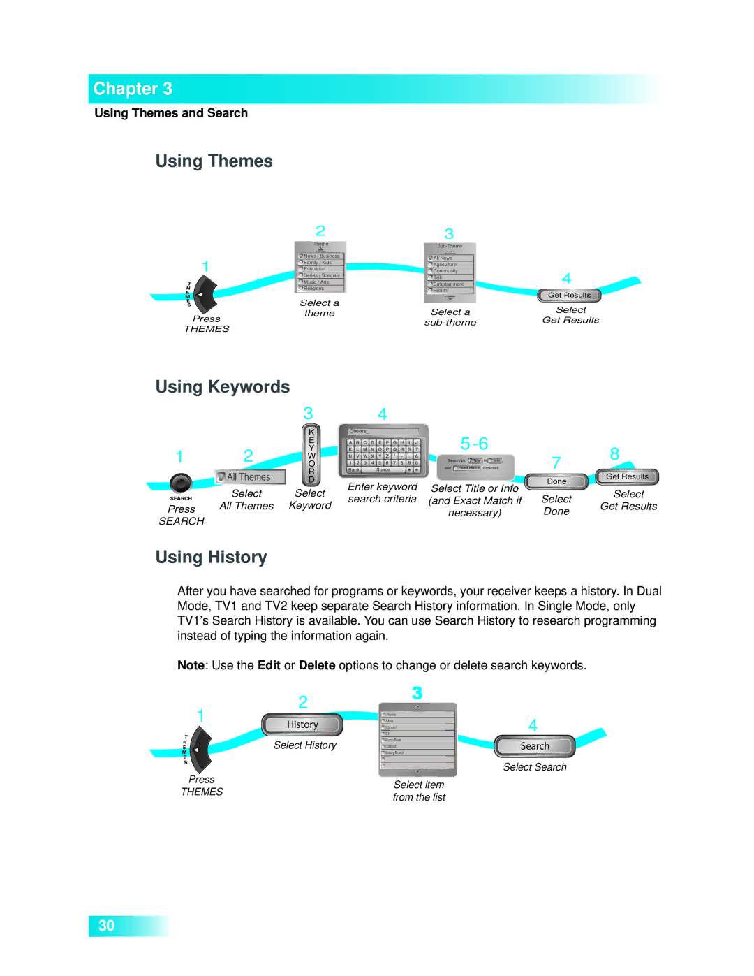 Dish Network 722k important safety instructions Using Themes, Using Keywords, Using History 