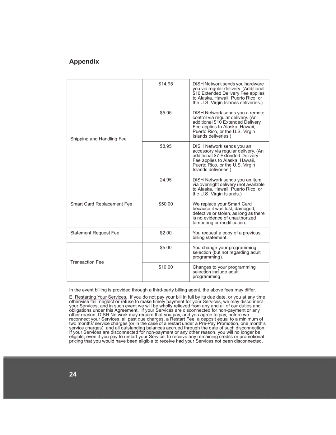 Dish Network 922 SlingLoaded, 176779 manual Appendix 