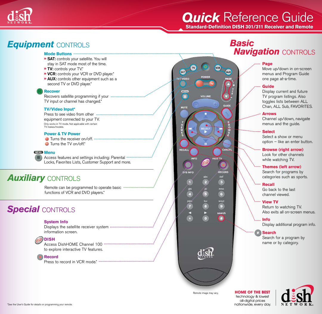 Dish Network DISH 301, DISH 311 manual 