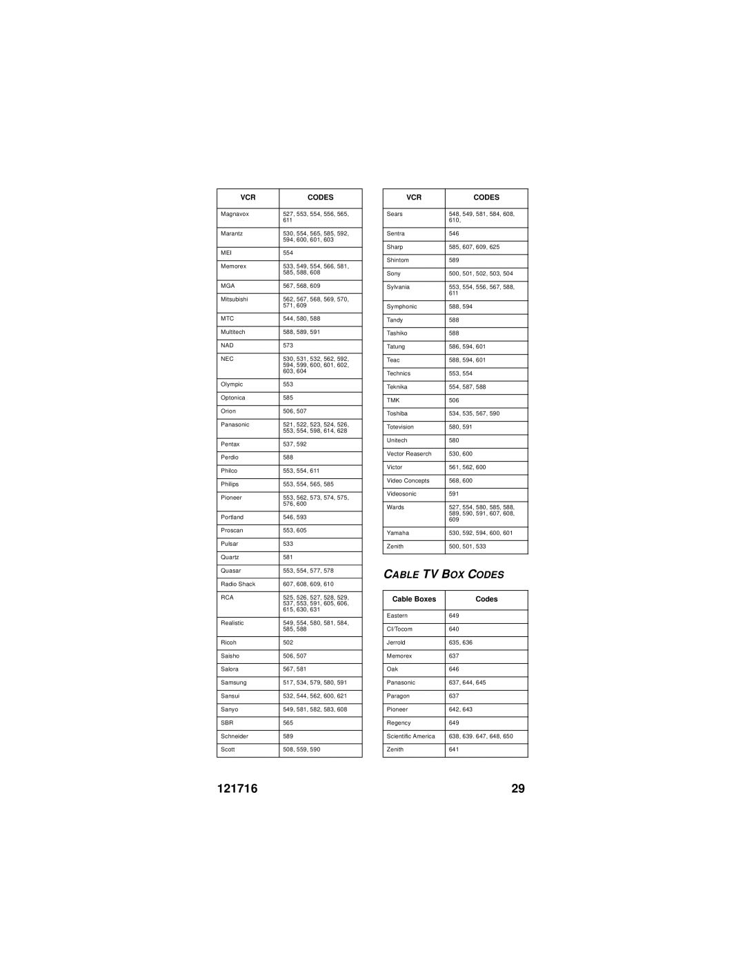 Dish Network DishPVR 501, DishPVR 508, 121716 manual Cable TV BOX Codes 