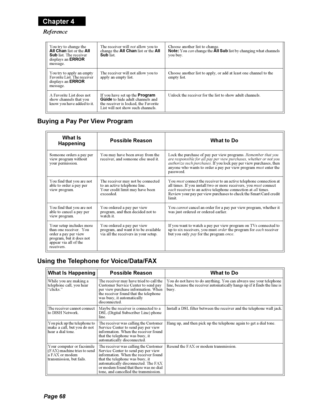 Dish Network Duo 322, 123698 manual Buying a Pay Per View Program, Using the Telephone for Voice/Data/FAX 