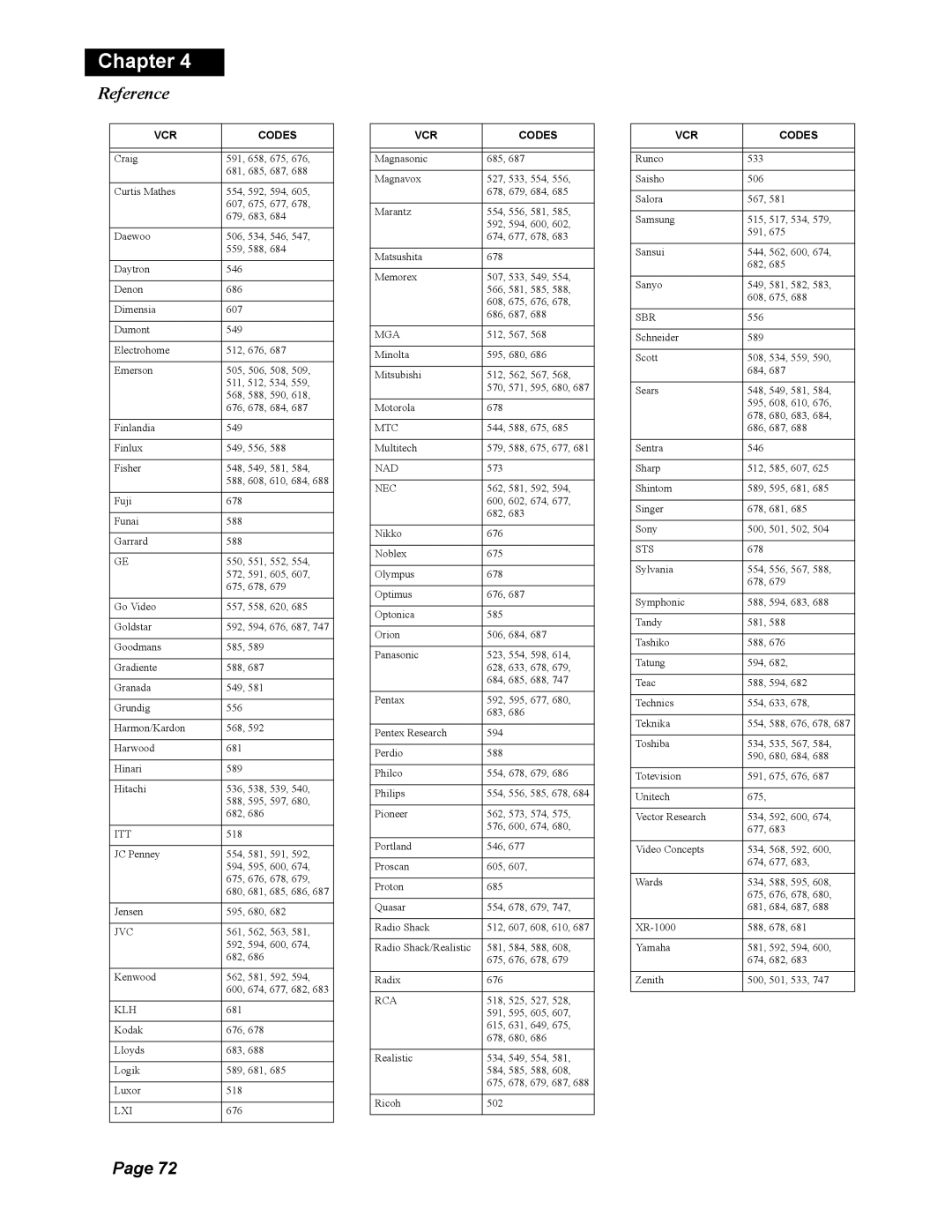 Dish Network Duo 322, 123698 manual Itt 