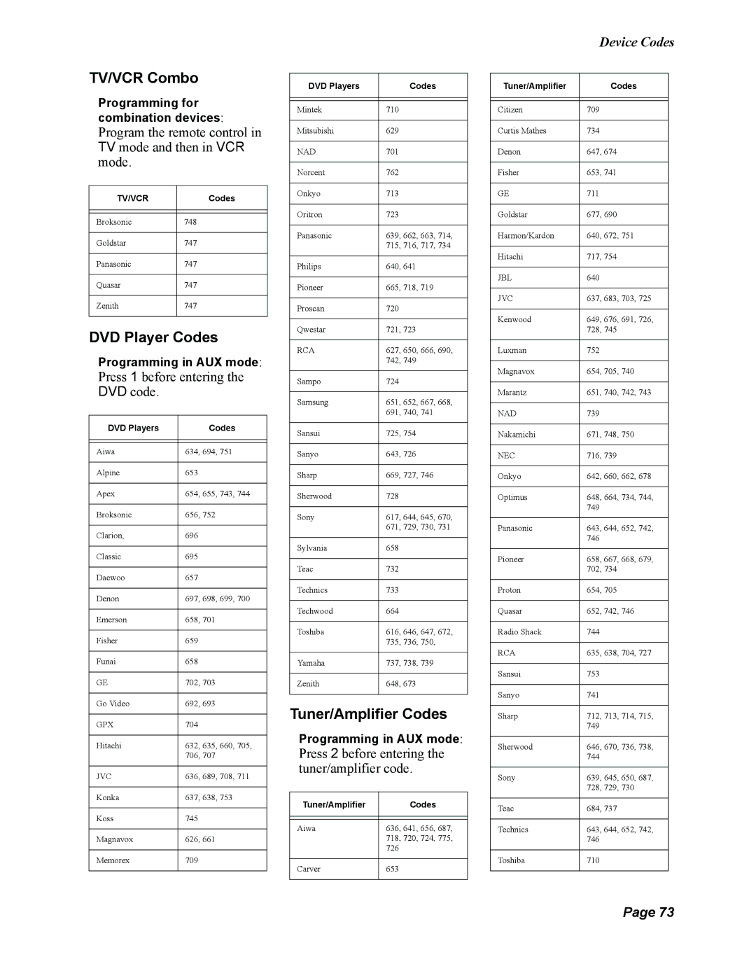 Dish Network 123698, Duo 322 manual TV/VCR Combo, DVD Player Codes, Tuner/Amplifier Codes 