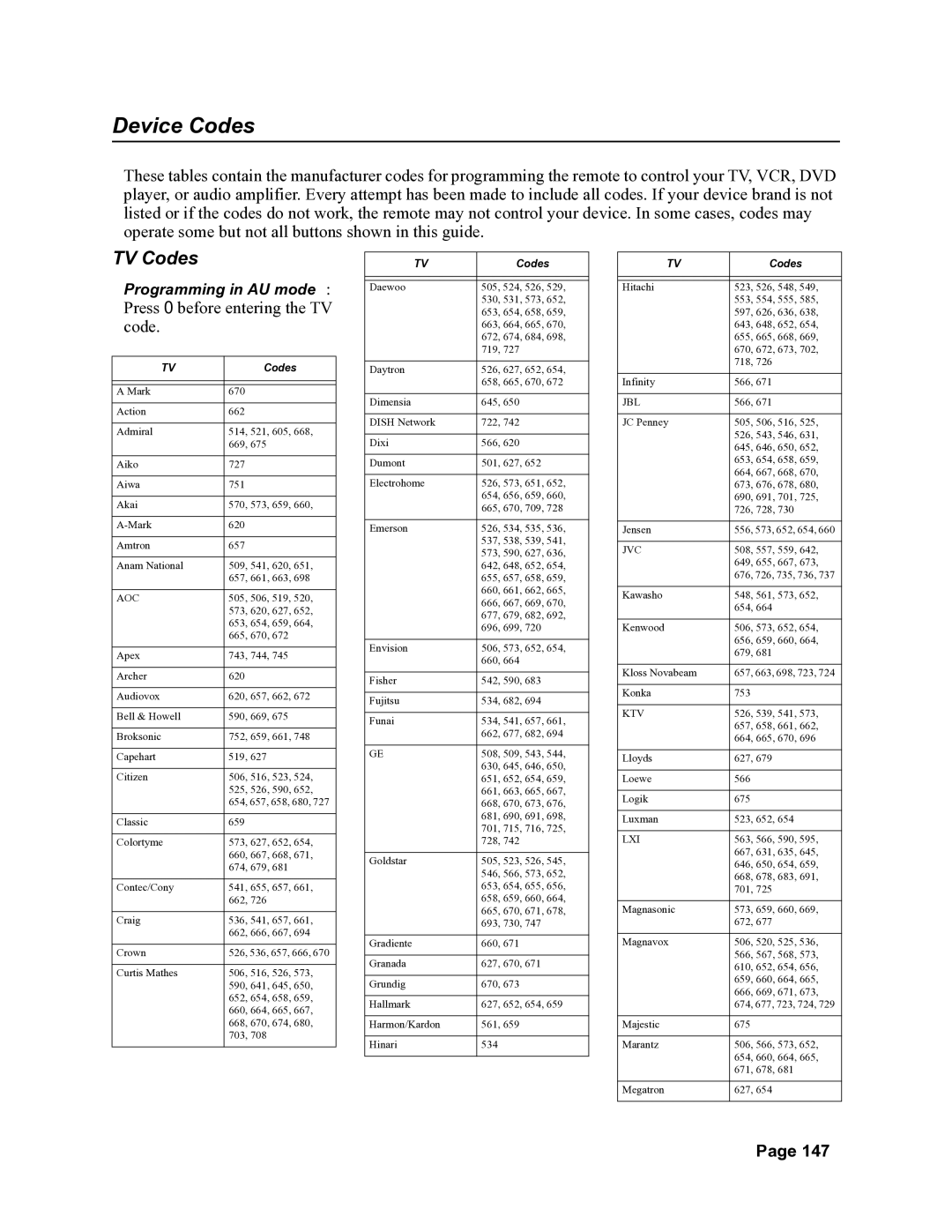 Dish Network DuoDVR 625, DuoDVR 522 Device Codes, TV Codes, Programming in AUX mode Press 0 before entering the TV code 