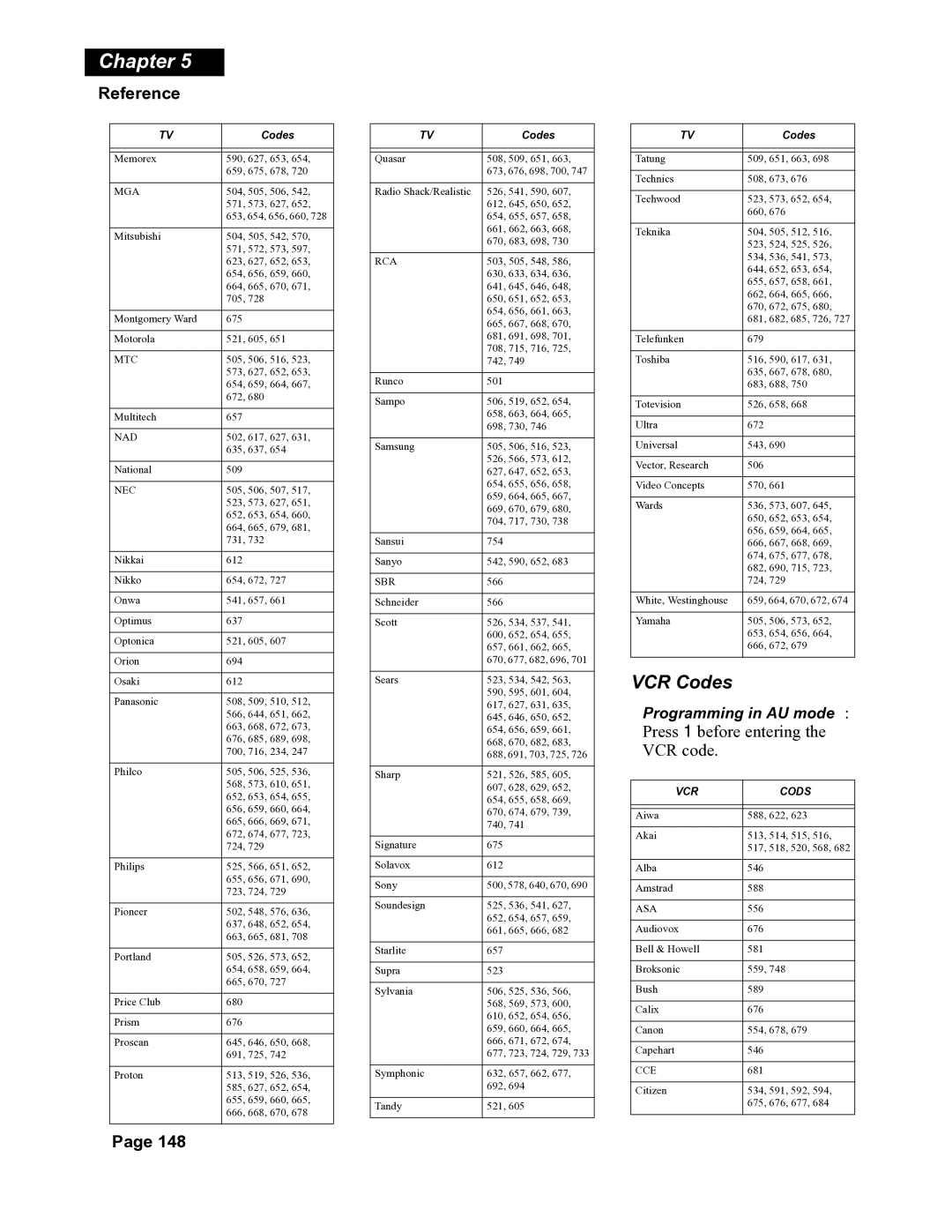 Dish Network 118523, DuoDVR 522, DuoDVR 625 manual VCR Codes, Programming in AUX mode 