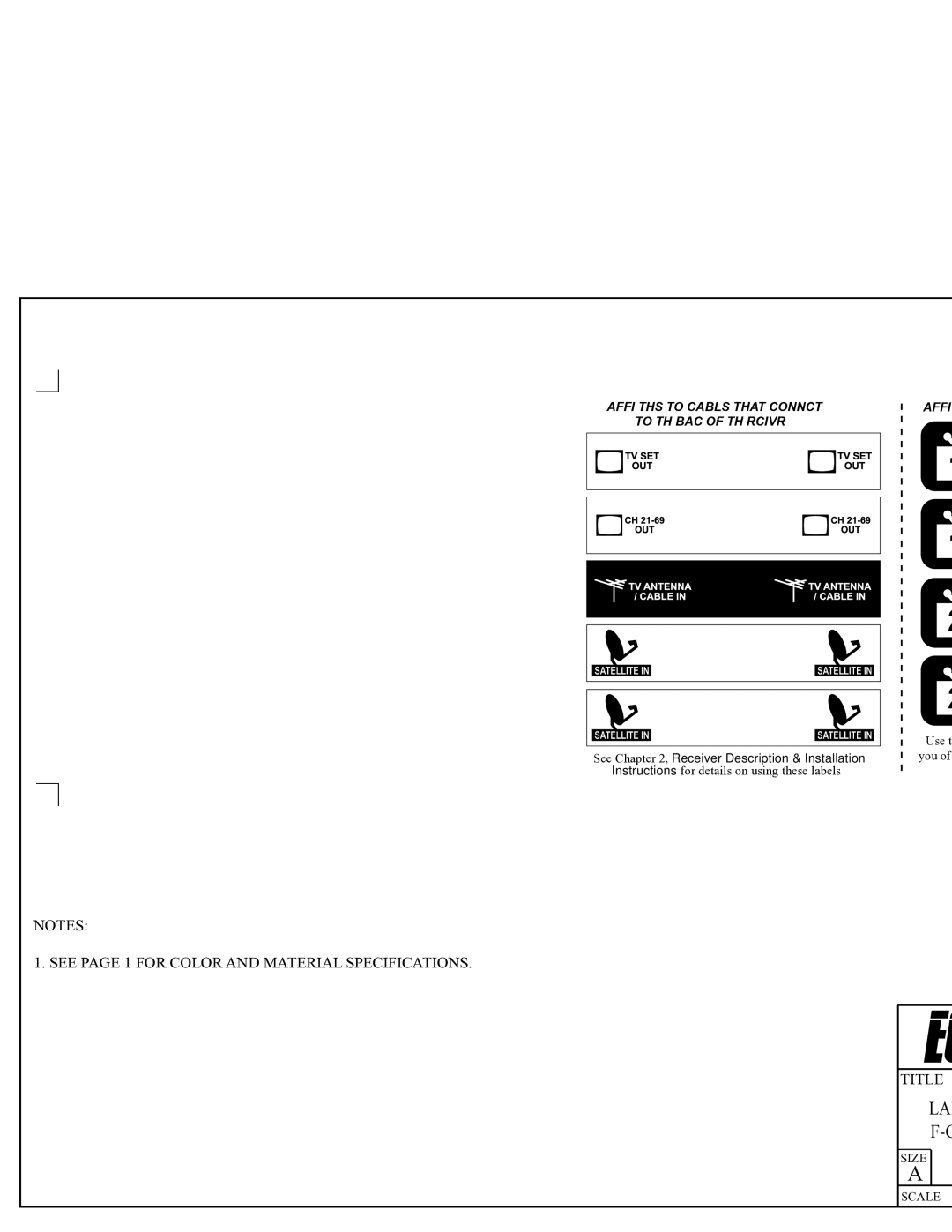 Dish Network DuoDVR 522, DuoDVR 625, 118523 manual See , Receiver Description & Installation 