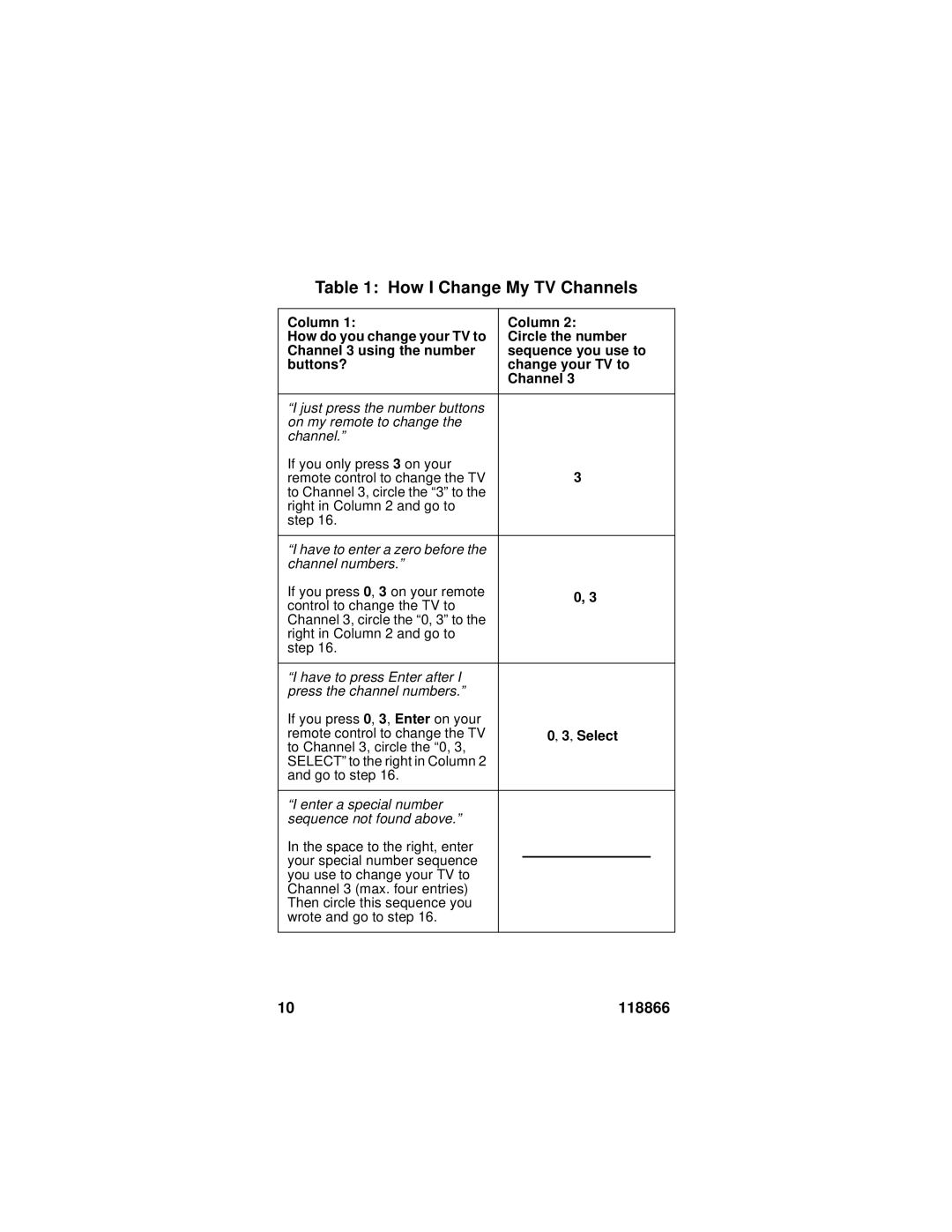 Dish Network EZ manual How I Change My TV Channels 