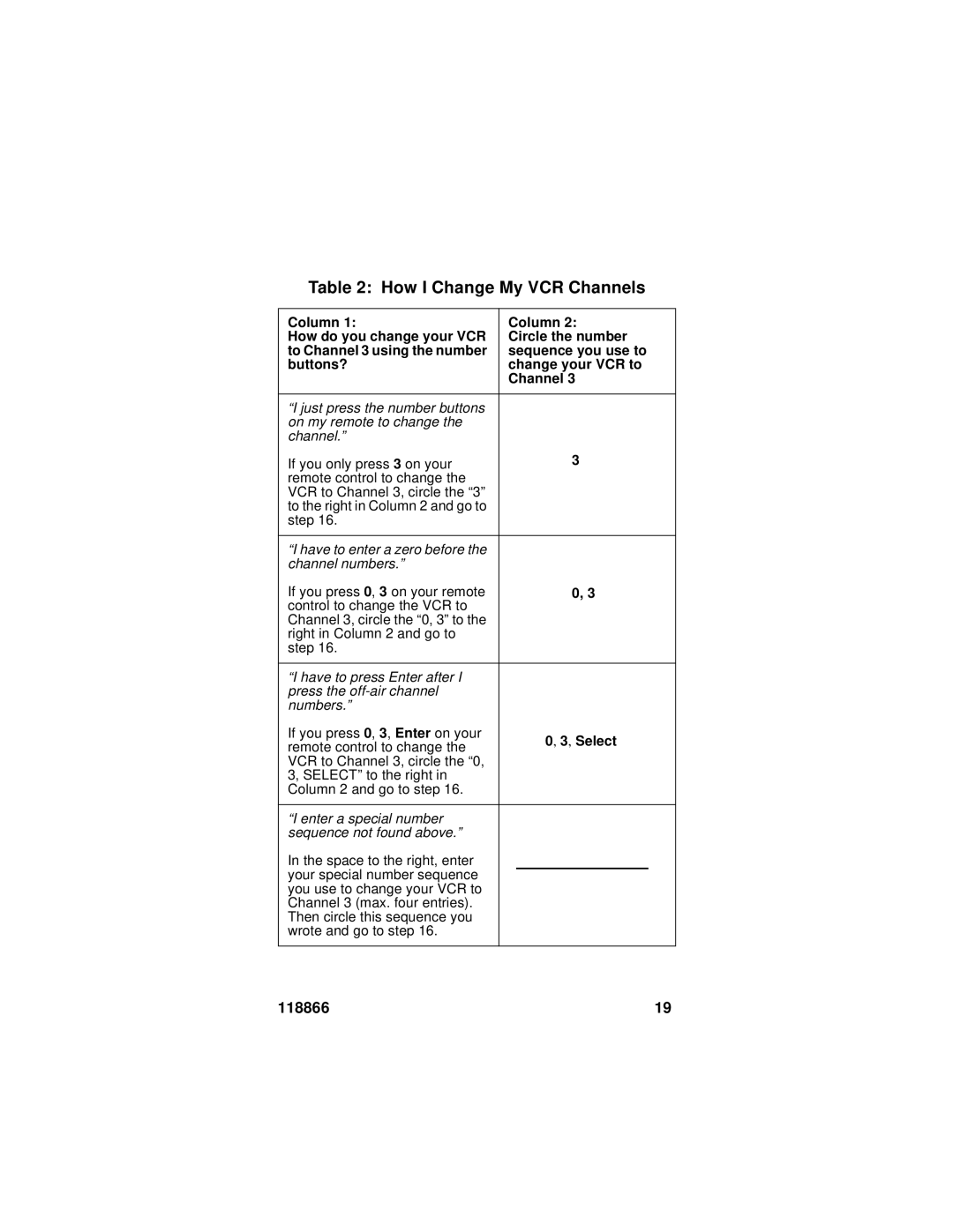 Dish Network EZ manual How I Change My VCR Channels 