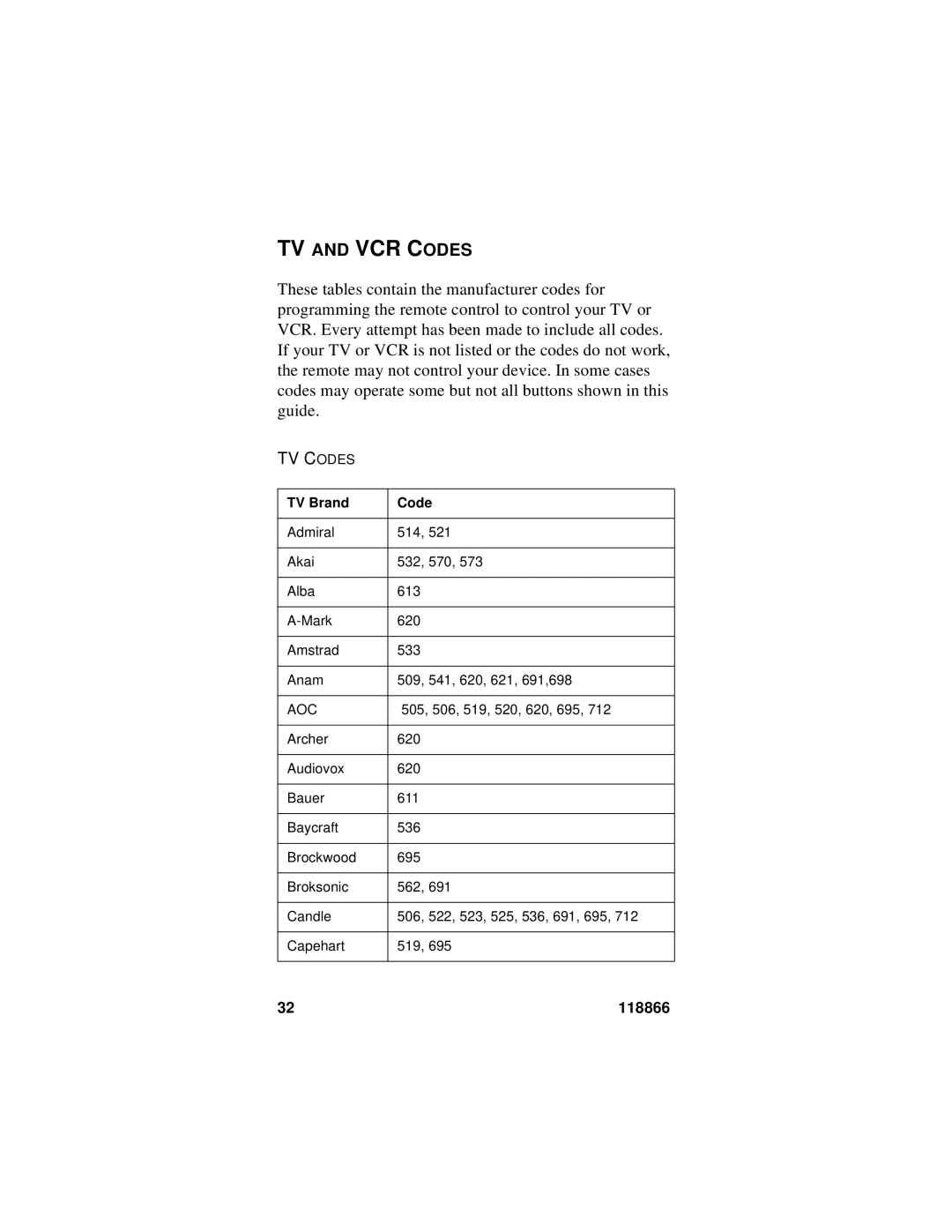 Dish Network EZ manual TV and VCR Codes, Aoc 