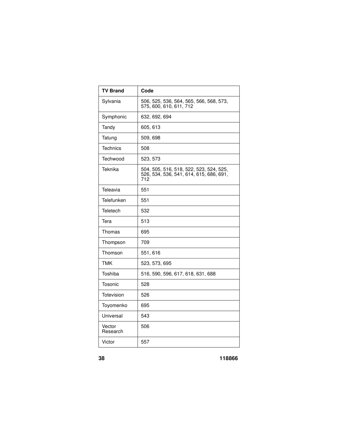 Dish Network EZ manual Tmk 