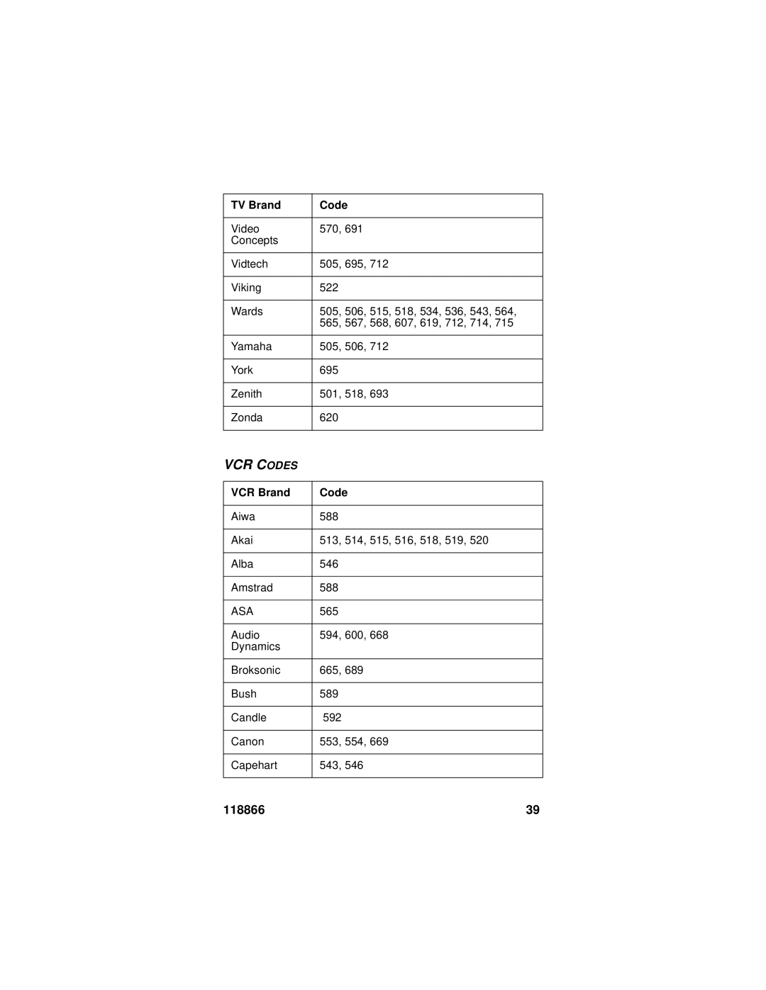 Dish Network EZ manual VCR Codes, Asa 