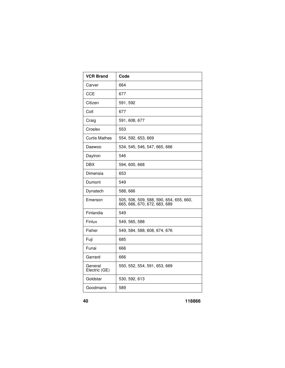 Dish Network EZ manual Cce, Dbx 