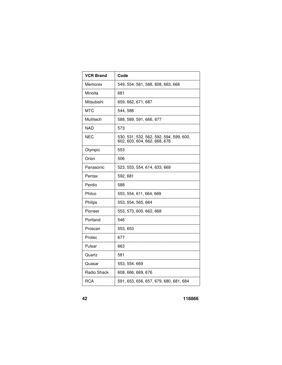 Dish Network EZ manual 544 