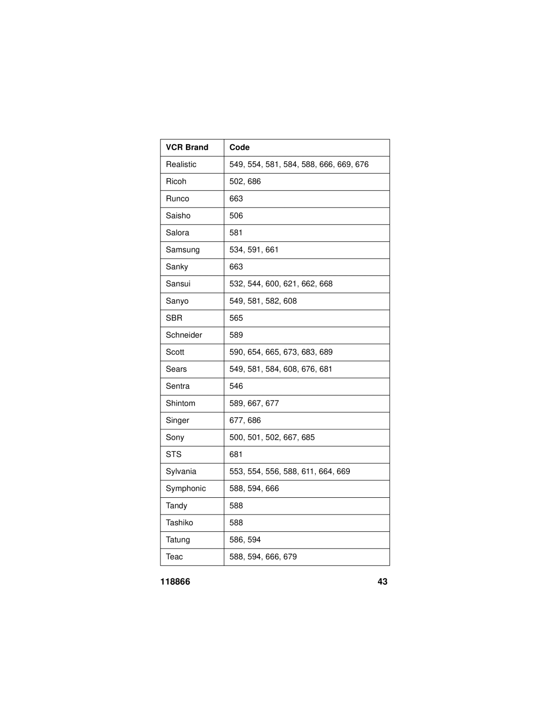 Dish Network EZ manual Sbr, Sts 