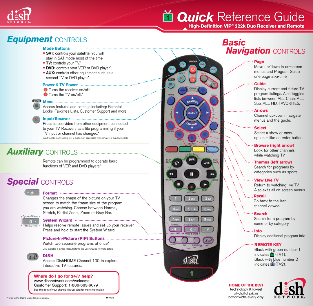 Dish Network High-Definition ViP 22k Duo Receiver and Remote manual 