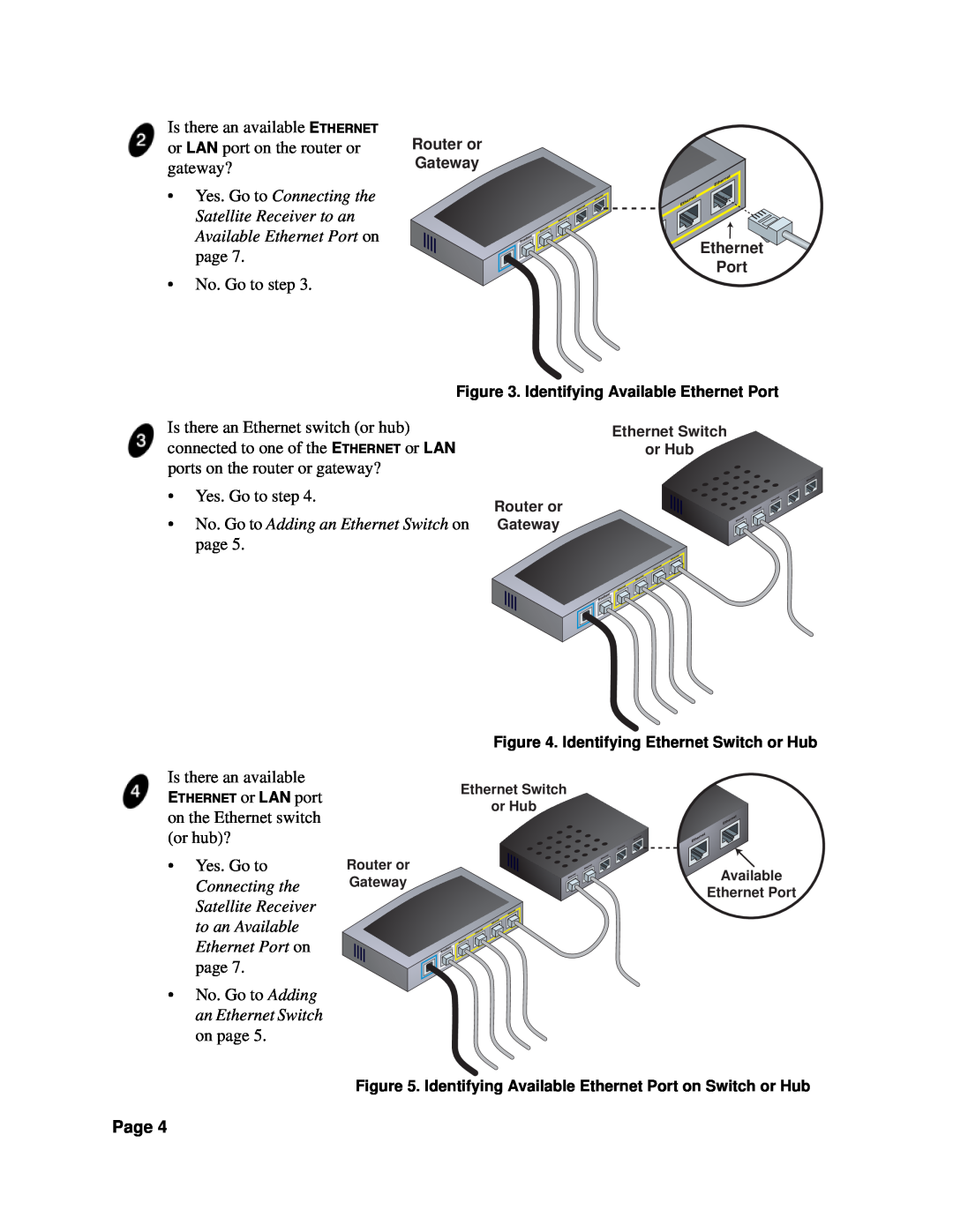 Dish Network HOME NETWORK manual No. Go to Adding an Ethernet Switch on page, Page, Identifying Available Ethernet Port 