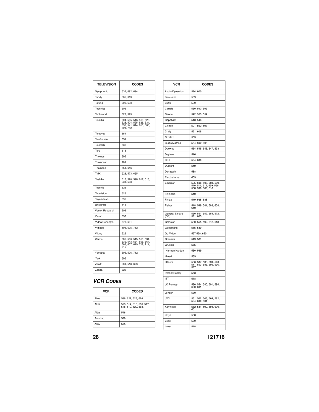 Dish Network Platinum Remote Control manual VCR Codes 