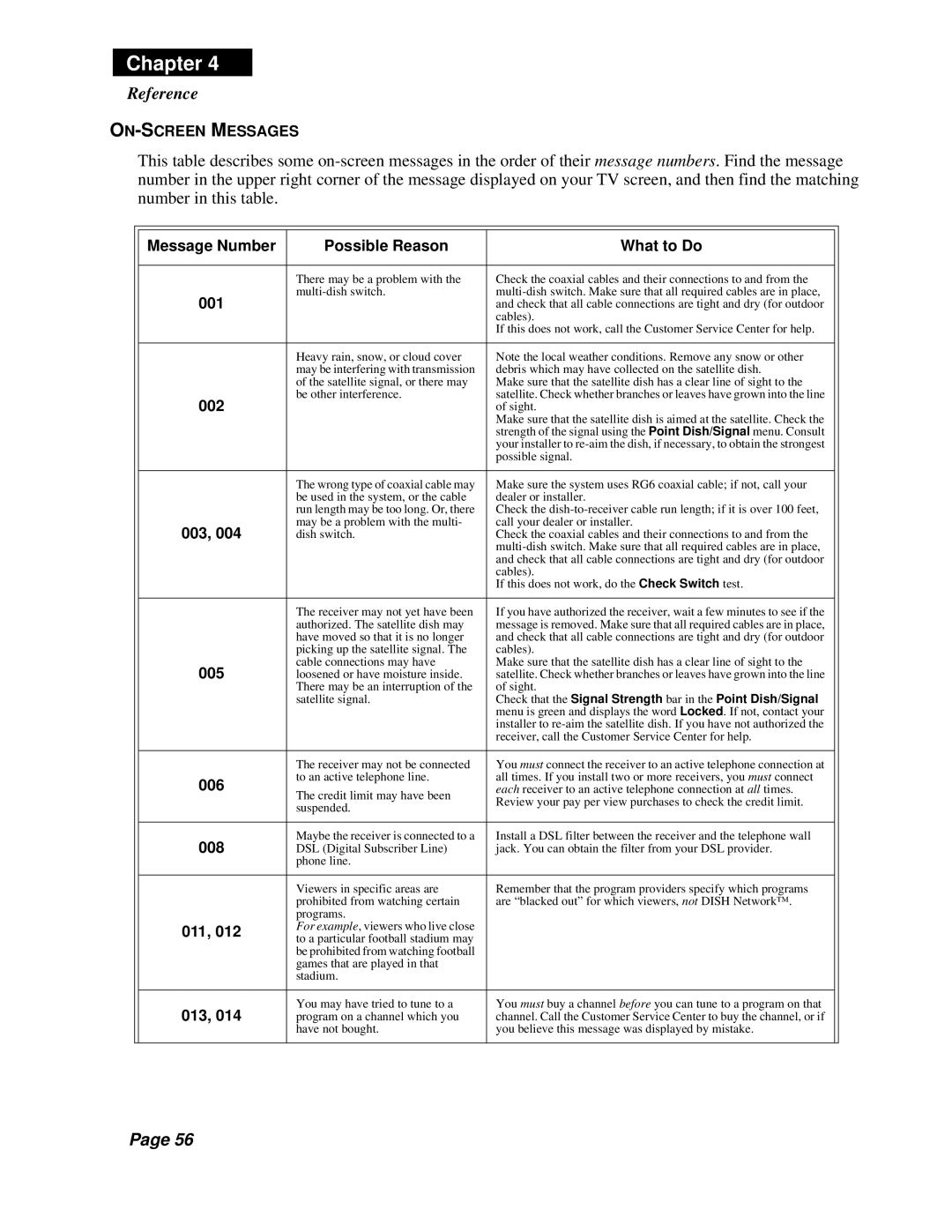 Dish Network Solo 301 manual Reference, ON-SCREEN Messages 