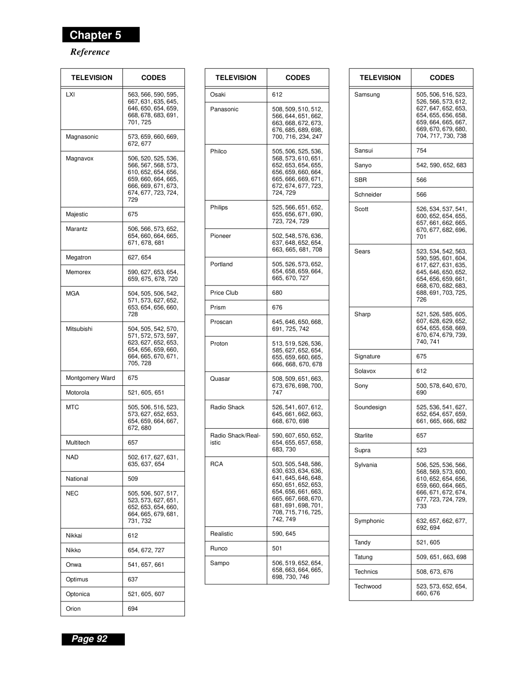 Dish Network Solo 301 manual Mtc 