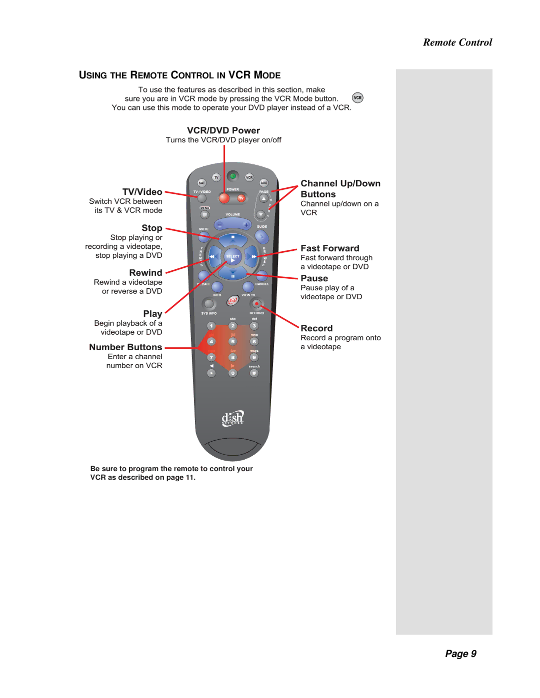 Dish Network Solo 311 manual Using the Remote Control in VCR Mode 