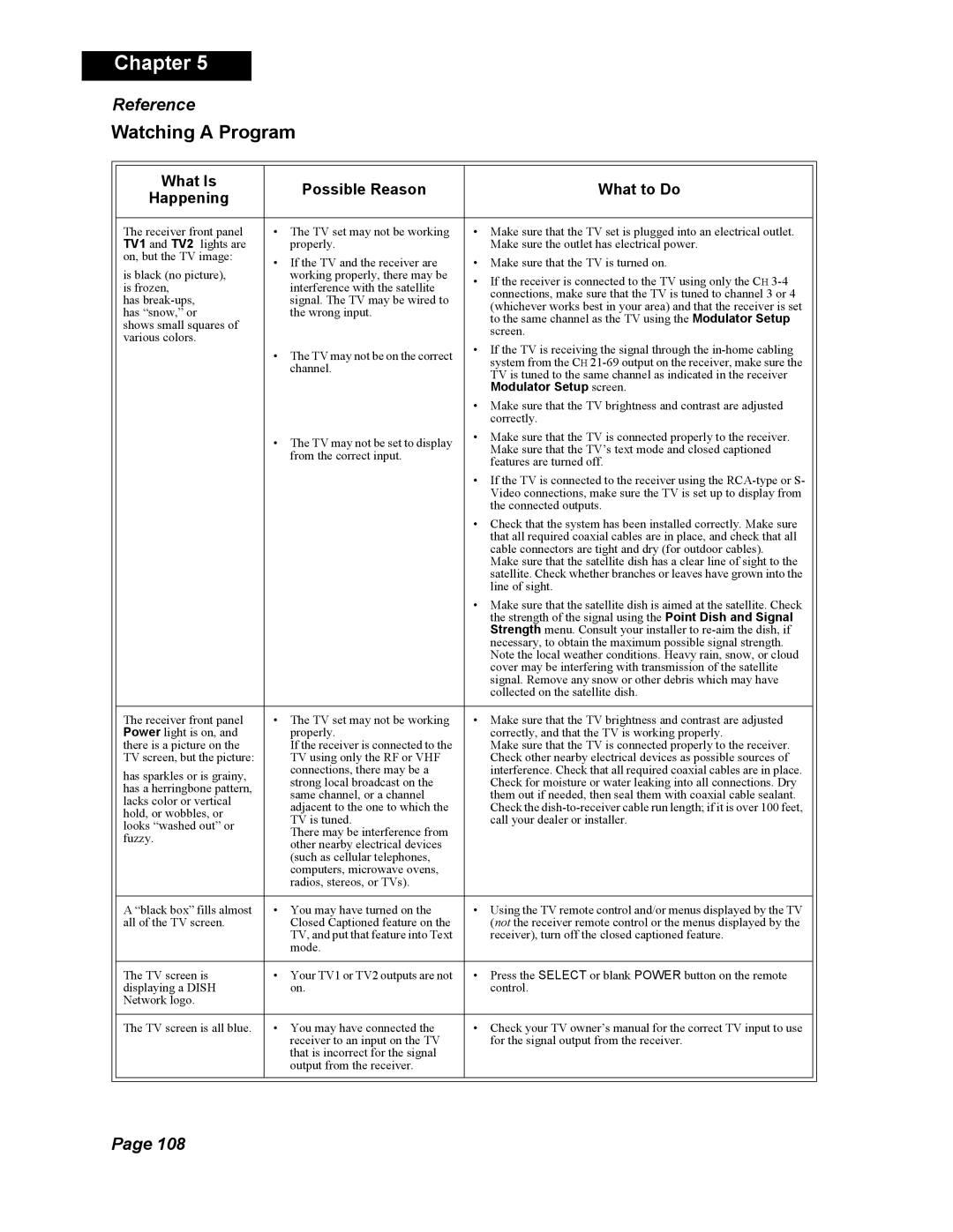 Dish Network Solo 351 manual Watching a Program, Modulator Setup screen 