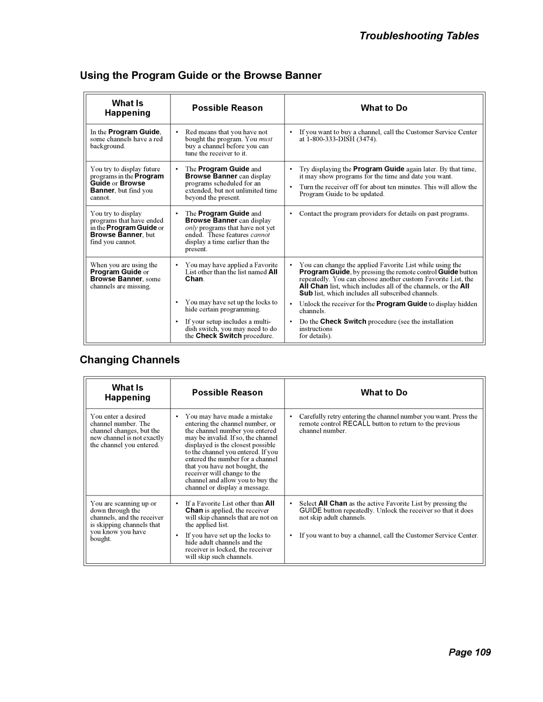 Dish Network Solo 351 manual Using the Program Guide or the Browse Banner, Changing Channels 