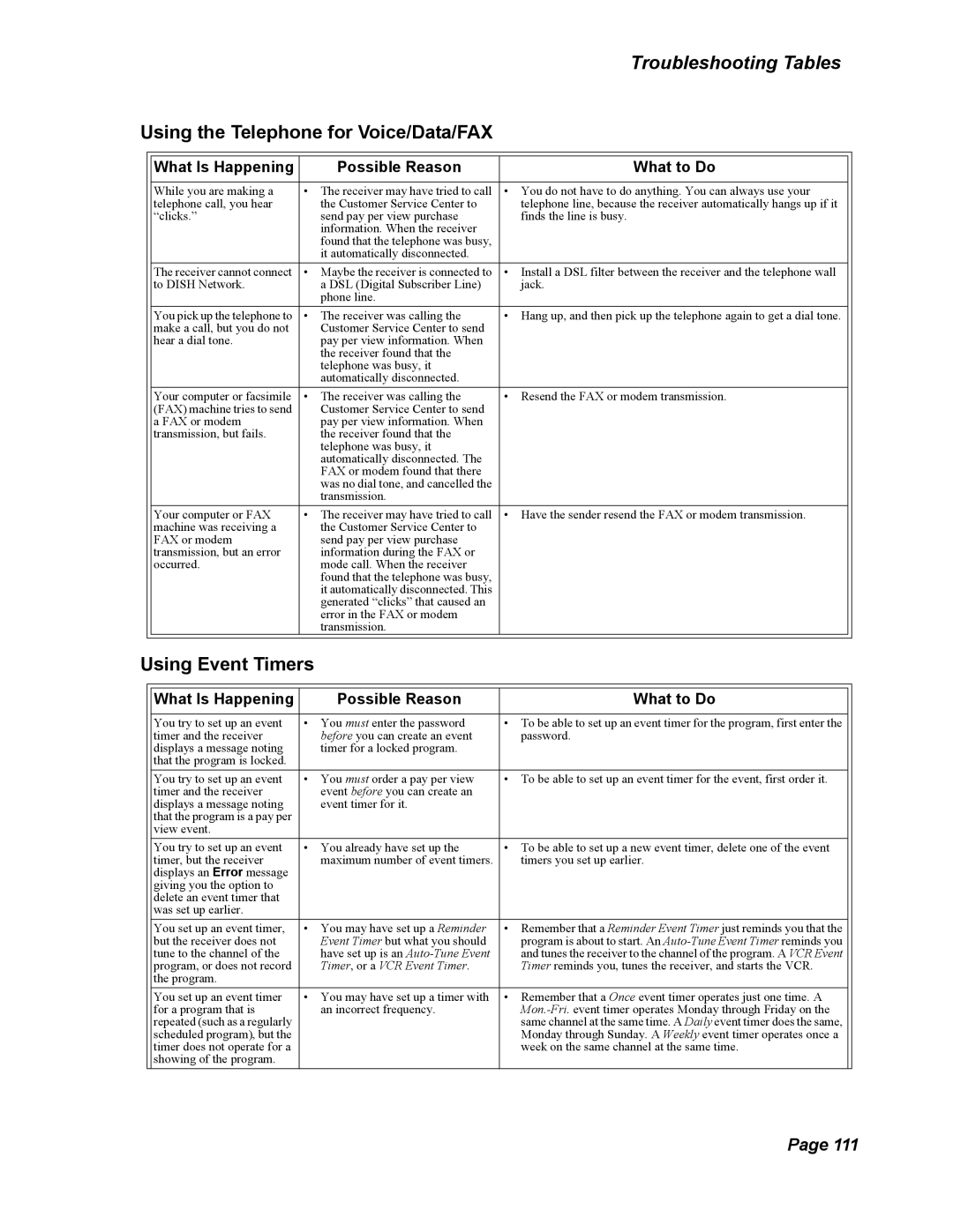 Dish Network Solo 351 manual Using the Telephone for Voice/Data/FAX, Using Event Timers 