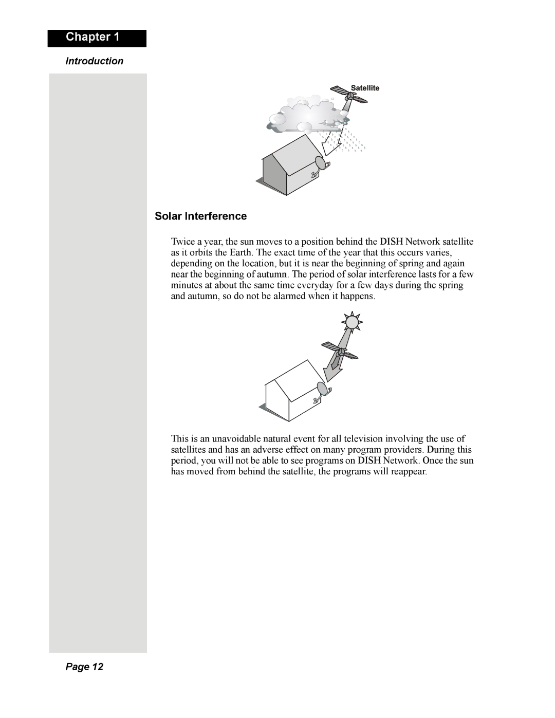 Dish Network Solo 351 manual Solar Interference 